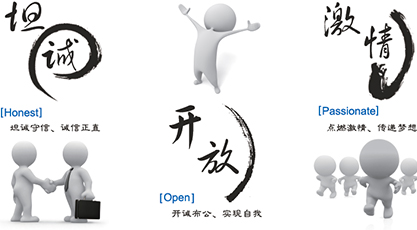 坦誠、開放、激情